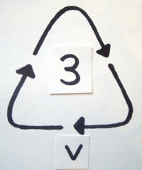 PlasticSymbol3